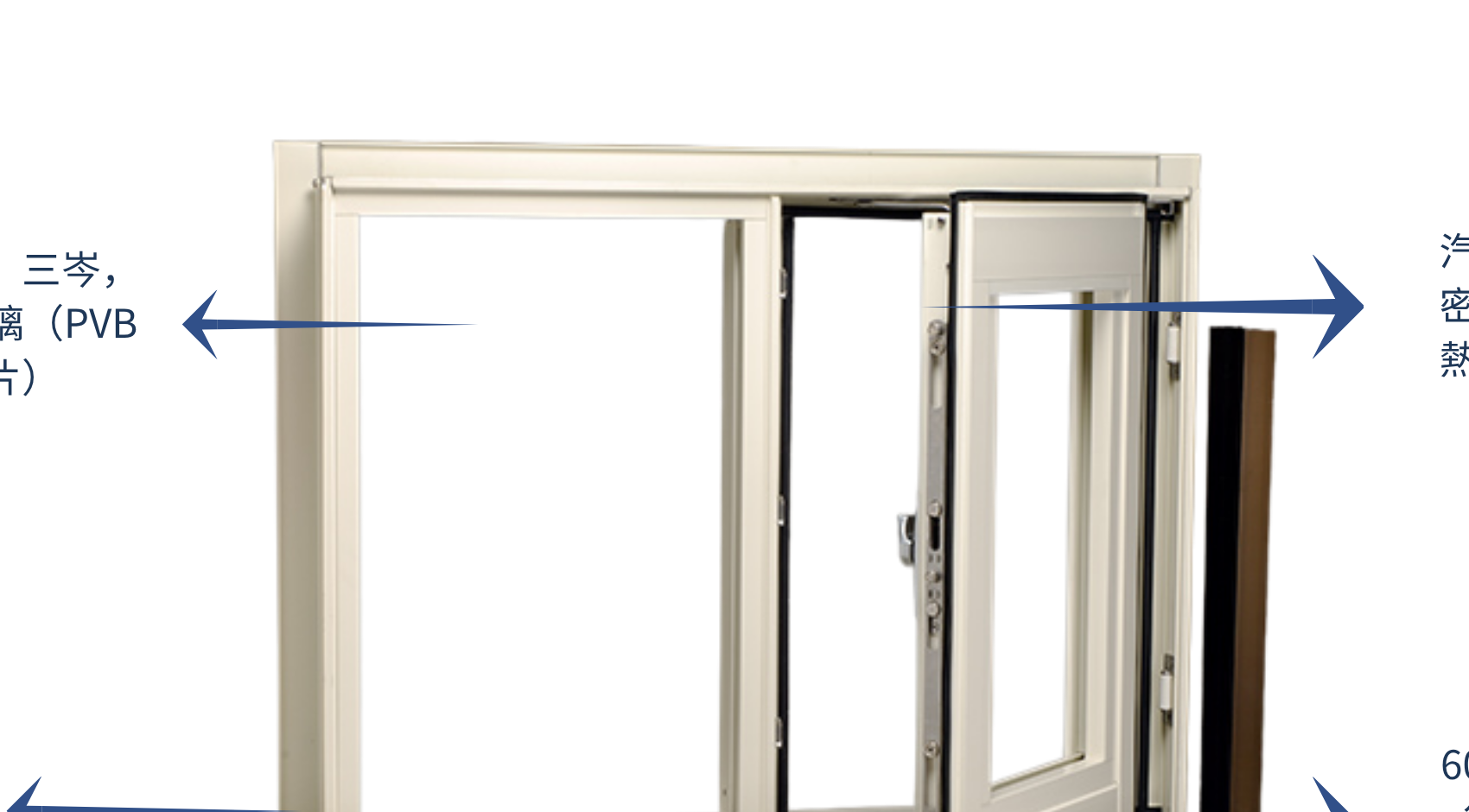 Acoustic-window profile and reinforcement